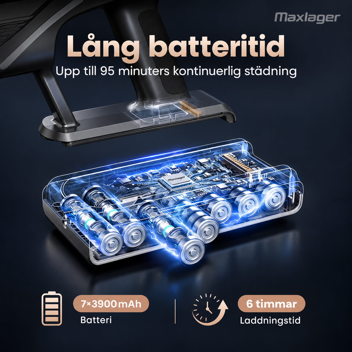 Maxlager V30 Pro – Cordless Vacuum Cleaner 800 W, 75 kPa & Up to 95 Minutes of Runtime